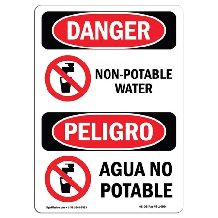 Signmission
